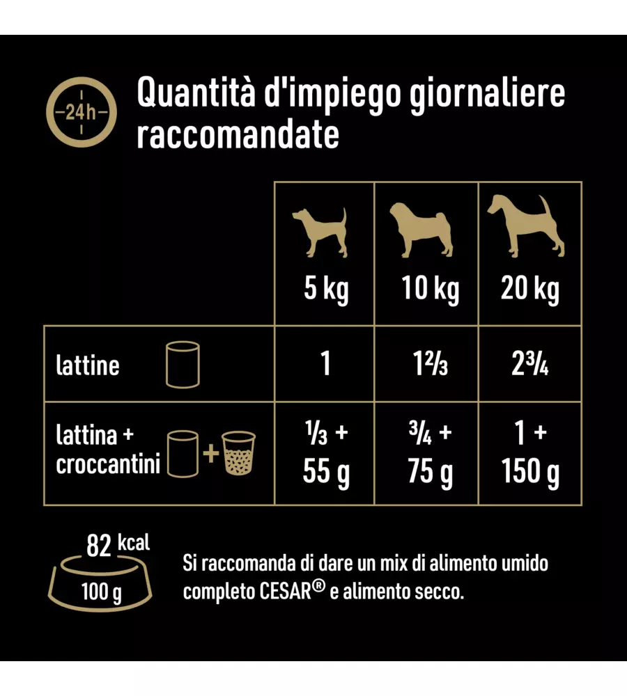 Cesar - umido per cani manzo e carote 400 gr